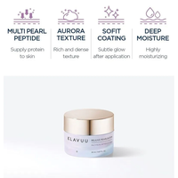 KLAVUU Rejuve Pearlsation Multi Pearl Peptide Eye Cream 20ml