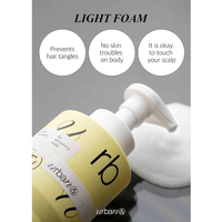 URBANAND Bubble Treatment 500ml
