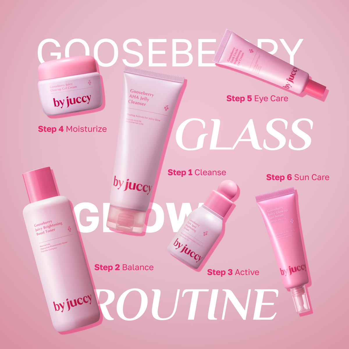 by juccy Gooseberry AHA Jelly Cleanser 120ml
