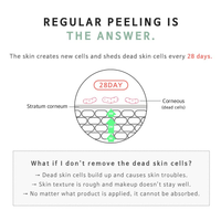 KLAVUU Phytoncide Peeling Gel 80ml
