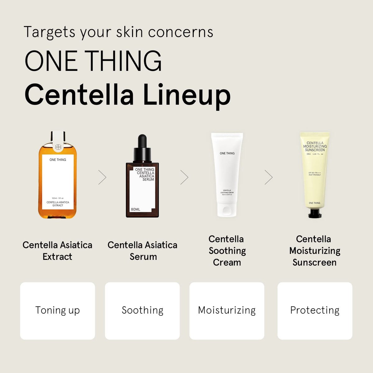 ONE THING Centella Soothing Cream 100ml