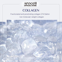 AROCELL Botulcare Pore Ampoule 30ml