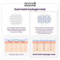 AROCELL Super Collagen Mask 43g x 4ea