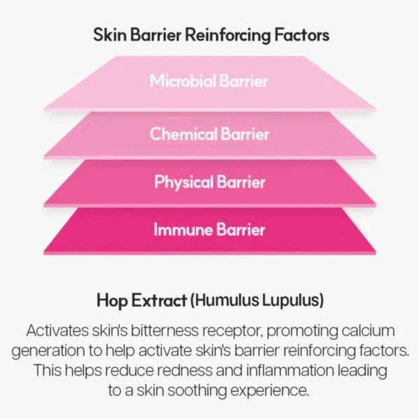 ROVECTIN Cica Care Blemish Clearing Cream 50ml