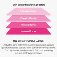 ROVECTIN Cica Care Blemish Clearing Cream 50ml