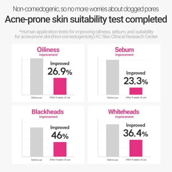 ROVECTIN Cica Care Blemish Clearing Cream 50ml