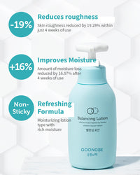 GOONGBE Balancing Lotion for Kids 250ml