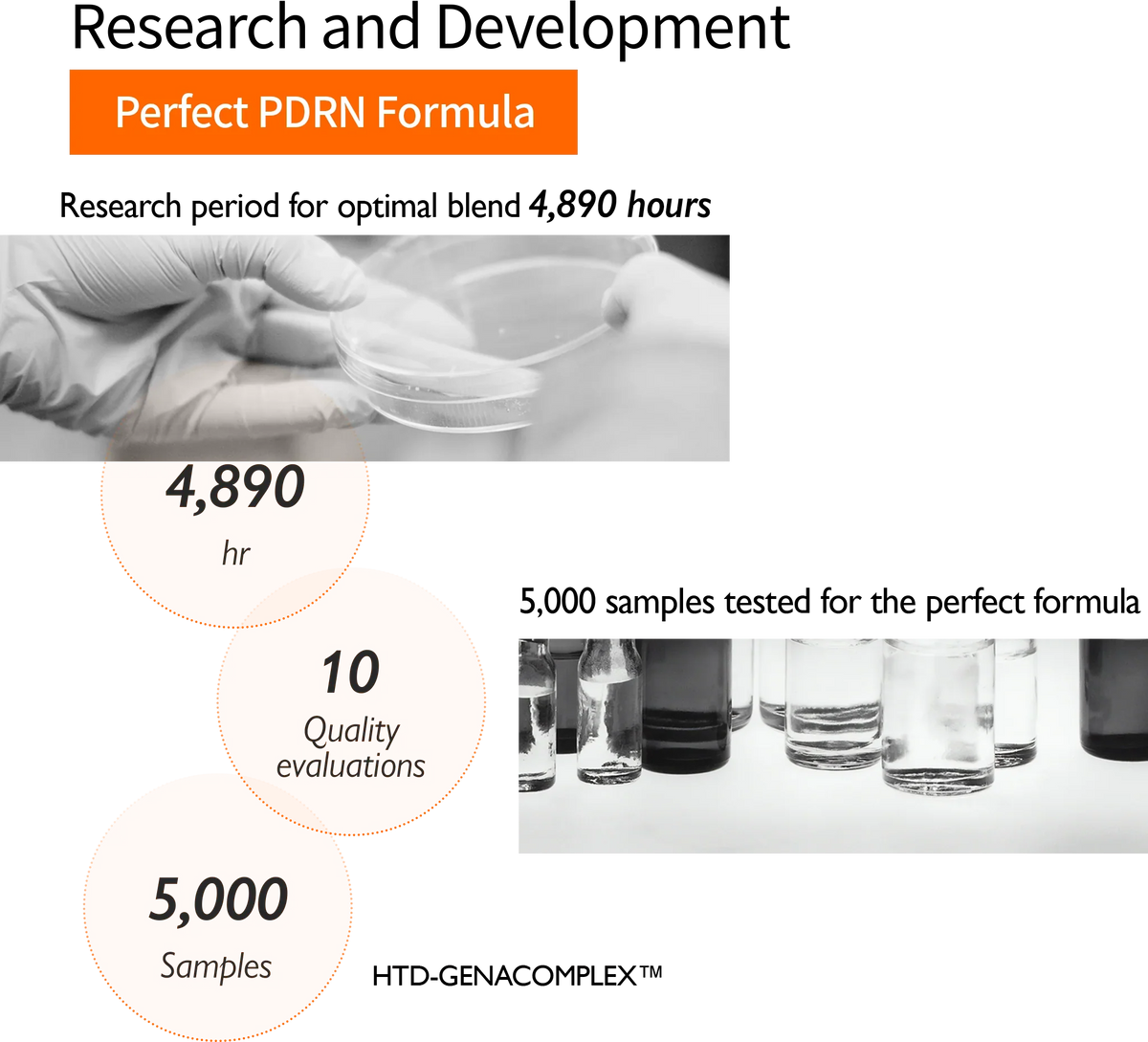 Genabelle PDRN Rejuvenating Toner 300ml