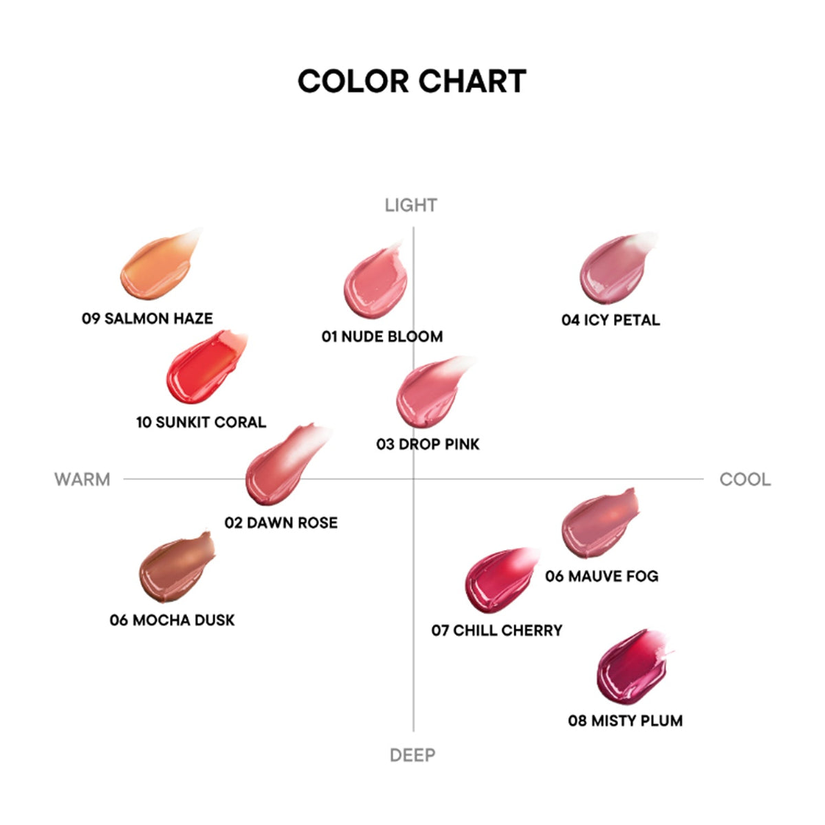 HEVVYMAKEUP First Stain Glow Tint 3.3ml 10 Colors