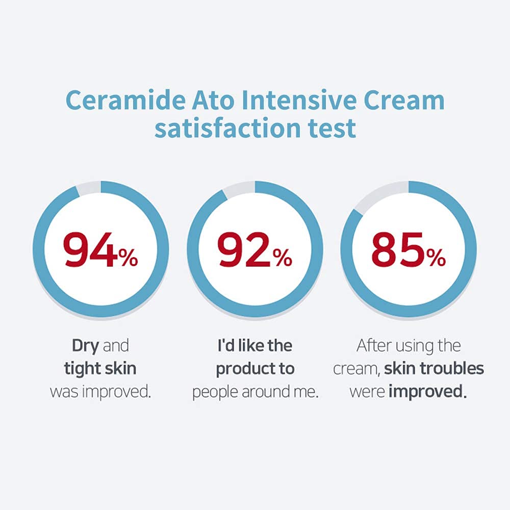 ILLIYOON Ceramide Ato Concentrate Cream 500ml