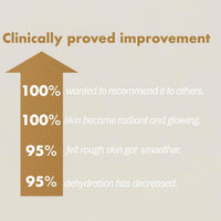 ISOI Intensive Energizing Cream EX 35ml
