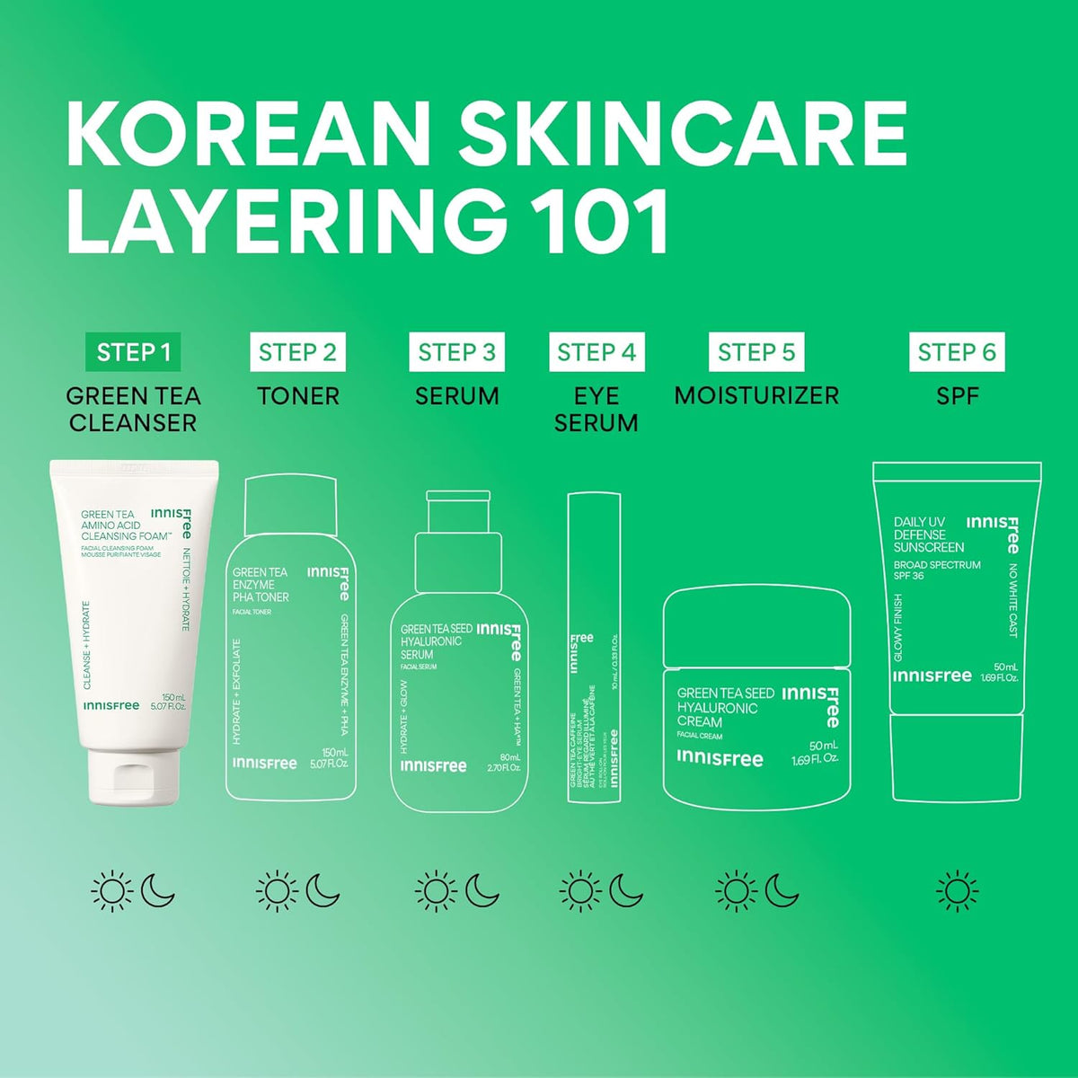 Innisfree Green Tea Amino Acid Cleansing Foam 150ml