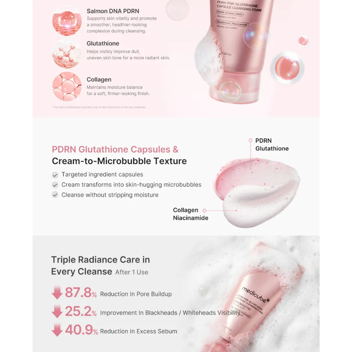 MEDICUBE PDRN Pink Glutathione Capsule Cleansing Foam 120g