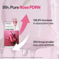 MEDIHEAL British White Rose PDRN Essential Mask Sheet Bio 10ea