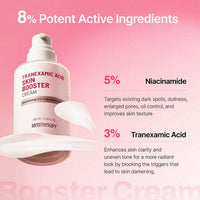 Meditherapy Tranexamic Acid Skin Booster Cream 100ml & Device Set