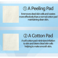 RiRe Cotton Peeling Pad 40pcs