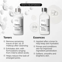 The Ordinary Multi-Active Delivery Essence 100ml