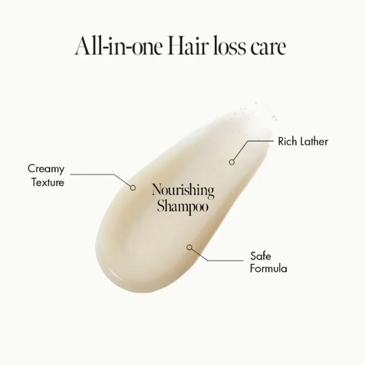 anillO Black Tea Nourishing Scalp Shampoo 450ml