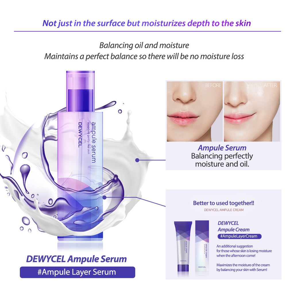 DEWYCEL Ampule Serum 100ml