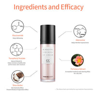 THANK YOU FARMER Be Beautiful CC Cream SPF30 PA++ 40ml