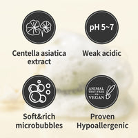 Ongredients Jeju Cica Cleansing Ball 110g