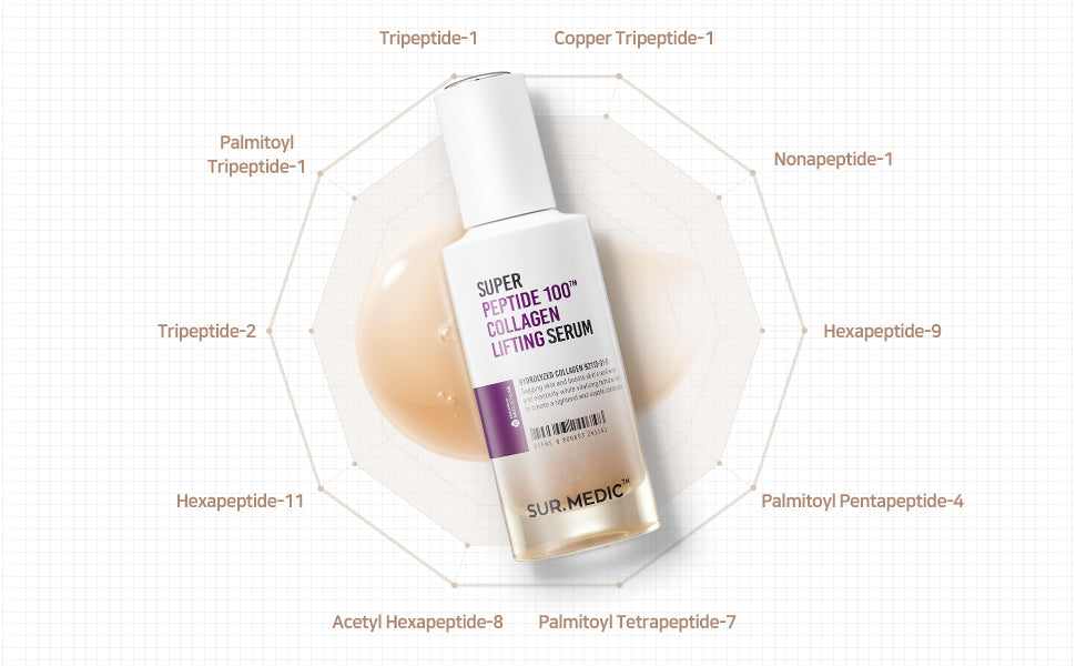 SUR.MEDIC+ Super Peptide 100™ Collagen Lifting Serum 50ml