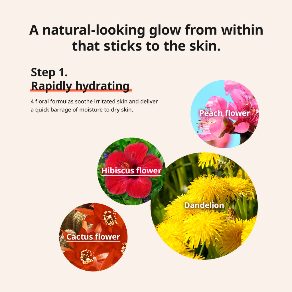 DEWYCEL Natural Fit Foundation SPF38 PA++ 30ml