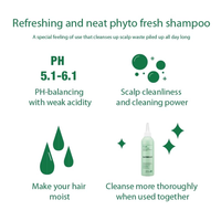 DR.FORHAIR Phyto Fresh Oily Shampoo 500ml