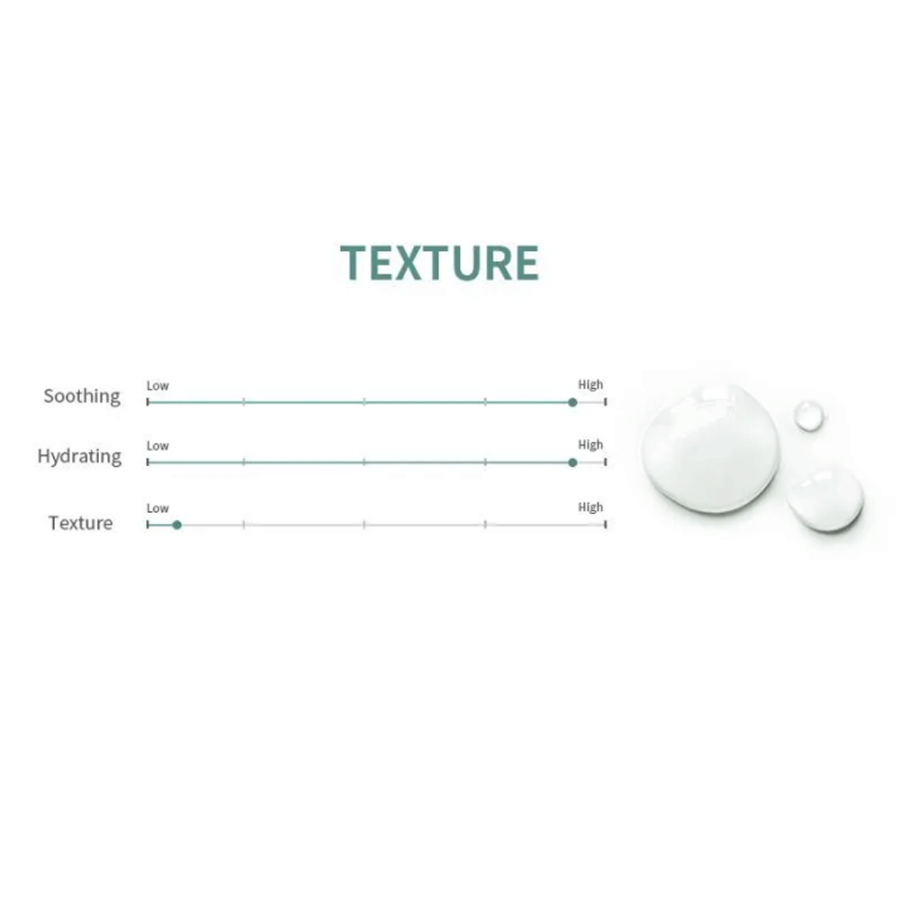 MIZON Cicaluronic Toner 150ml