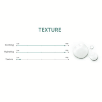 MIZON Cicaluronic Toner 150ml