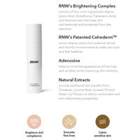 RNW DER. BLANC Shining Emulsion 125ml