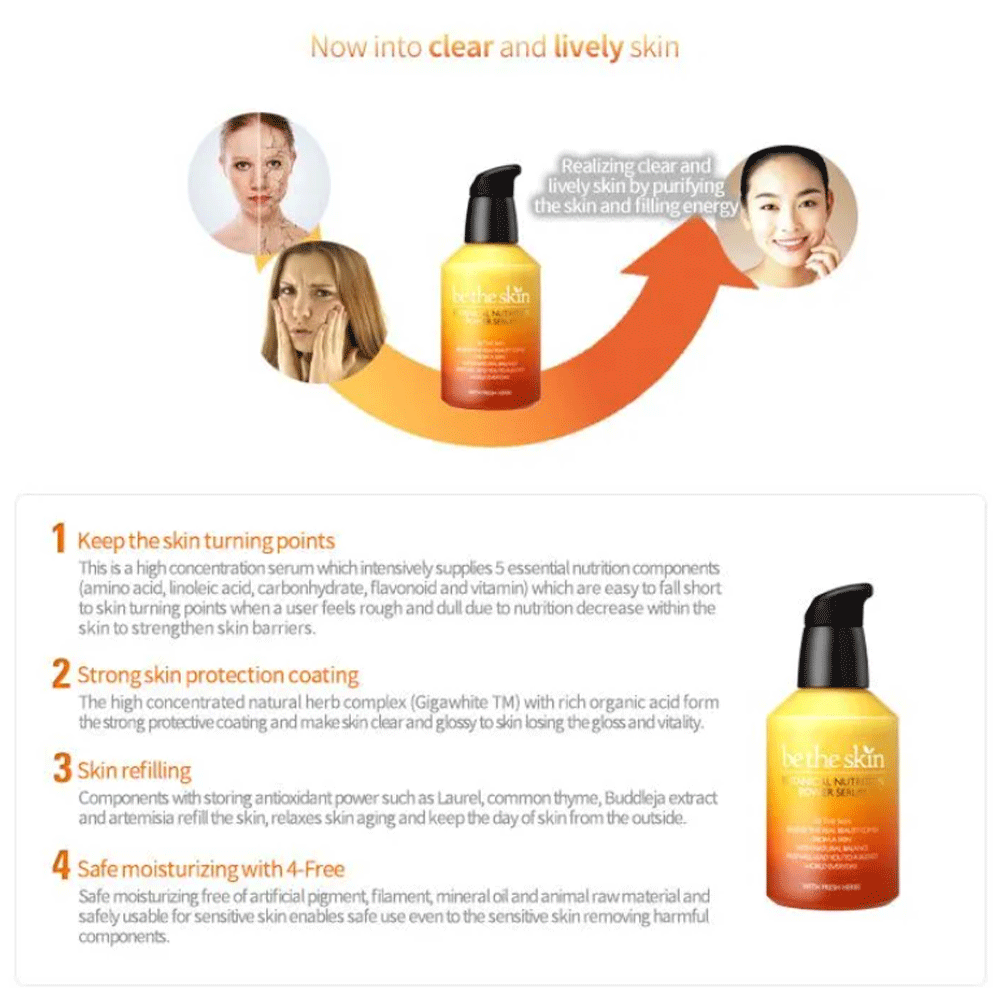 BE THE SKIN Botanical Nutrition Power Serum 50ml