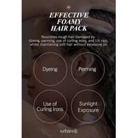 URBANAND Bubble Treatment 500ml
