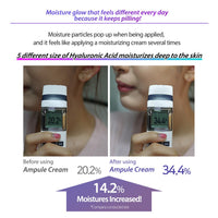 DEWYCEL Ampule Cream 80ml