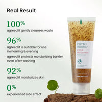 THANK YOU FARMER Phyto Relieful™ Cica Gel Cleanser 120ml