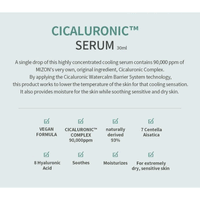 MIZON Cicaluronic Serum 30ml
