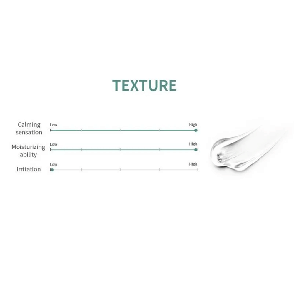 MIZON Cicaluronic Serum 30ml