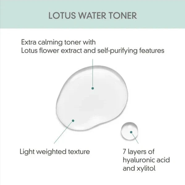 ROVECTIN Calming Lotus Water Toner 200ml