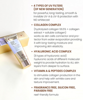 K-SECRET Collagen Boosting Secret Sun Lotion SPF 50+ PA++++ 60ml