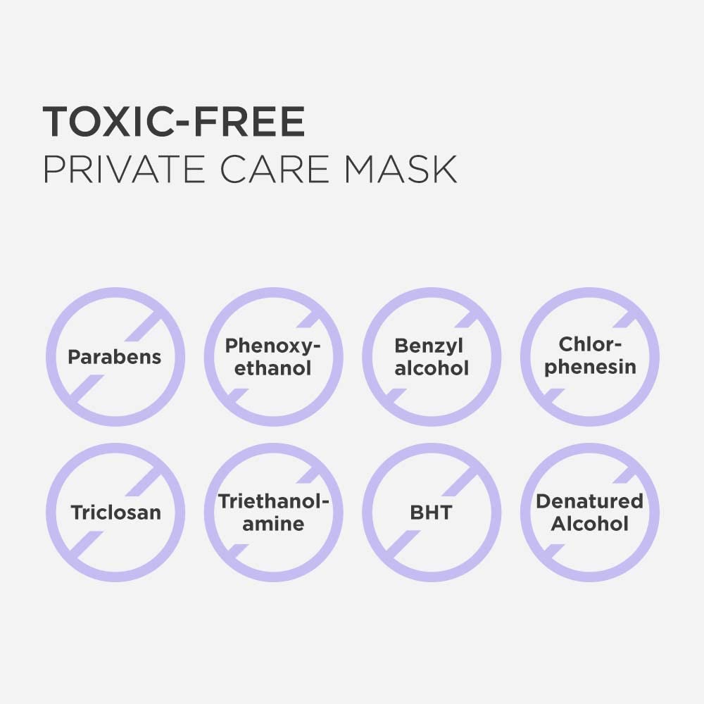 DEWYCEL Private Care Mask 1pack (5ea)