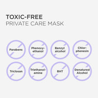 DEWYCEL Private Care Mask 1pack (5ea)