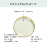 ROVECTIN Intense Glow Oil 30ml