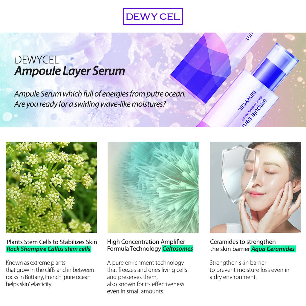 DEWYCEL Ampule Serum 100ml
