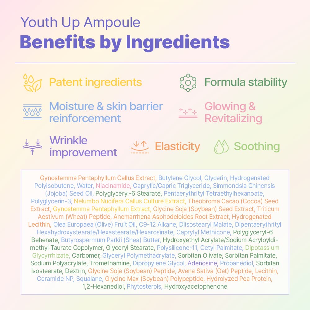 plodica Youth Up Ampoule 50ml