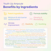 plodica Youth Up Ampoule 50ml
