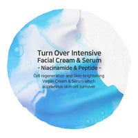 Muldream Turn Over Intensive Serum 40ml