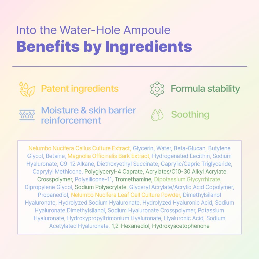 plodica Into the Water-Hole Ampoule 50ml