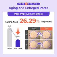 DEWYCEL Pore 10 Cream 40ml