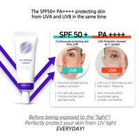 DEWYCEL Filtering Cream 40ml