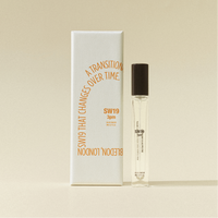 SW19 3pm EAU DE PARFUM  12ml / 50ml